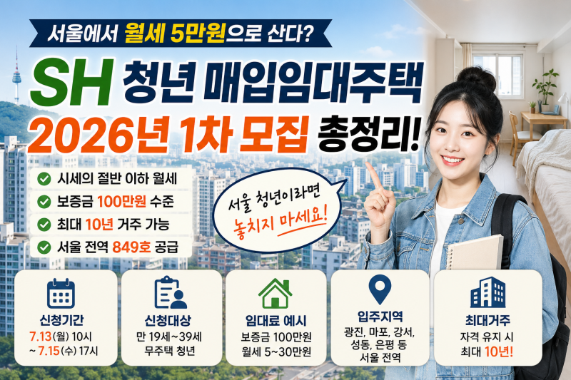 보증금 100만원으로 서울 살기! SH 청년 매입임대 총정리
