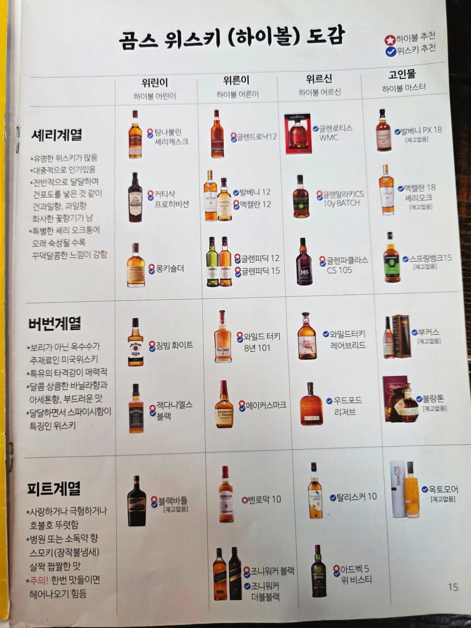 곰스603 포이사거리점 사진 5