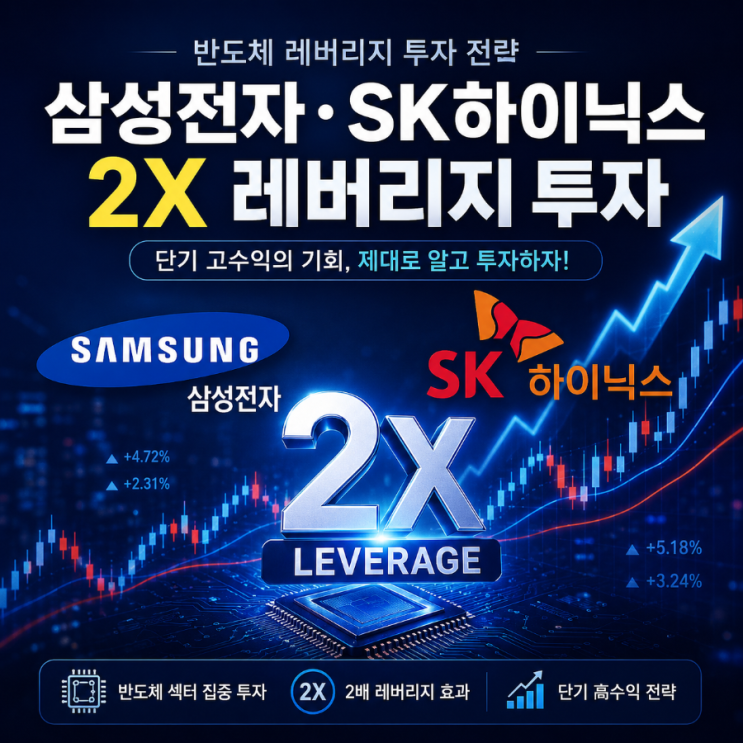 반도체 2배 <b>레버리지 ETF 뜻</b>, 주가 제자리인데 내 계좌가... 