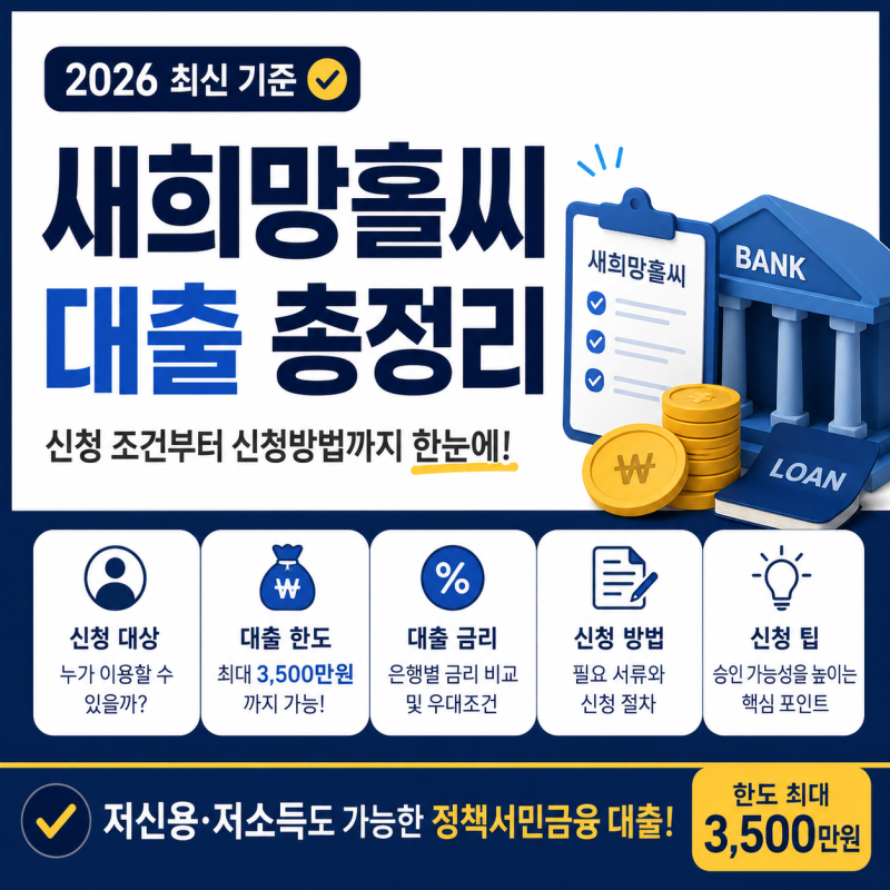 2026 새희망홀씨 대출, 신청 조건부터 신청방법까지 꼭 알아야 할 내용