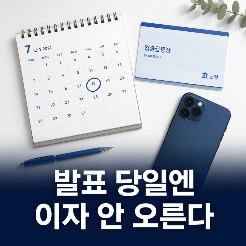 기준금리 인상되면 대출이자 언제부터 오르나 — 코픽스 반영 시차와 월 이자 계산