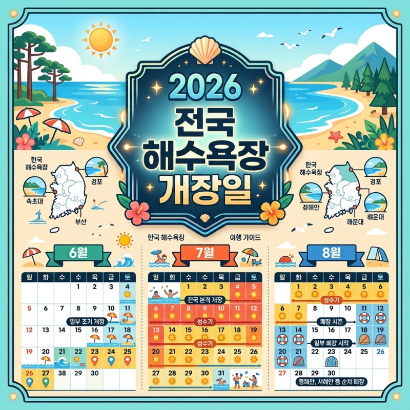 ️ 2026년 전국 해수욕장 개장일과 폐장일 총정리 : 지역별 최대 3주 차이! 빈손으로 돌아오지 ....