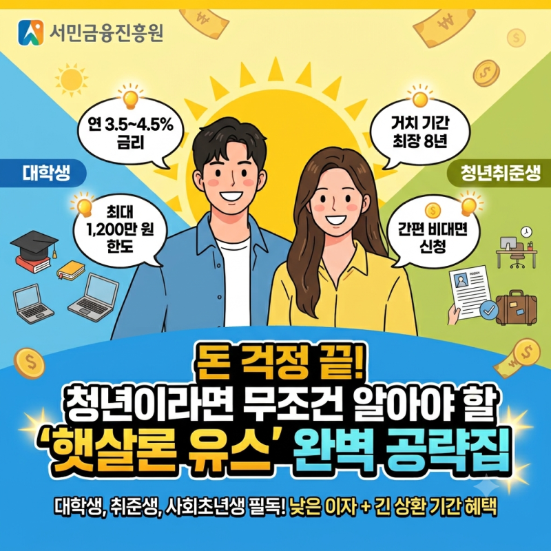 2026 청년의 금융 부담을 덜어주는 햇살론 유스(Youth) 신청방법 총정리 (자격조건, 지급액)