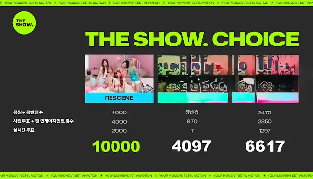 7/14 <b>리센느</b> 첫 <b>음방 1위</b>!!!(Feat. 더쇼 만점 <b>1위</b>)