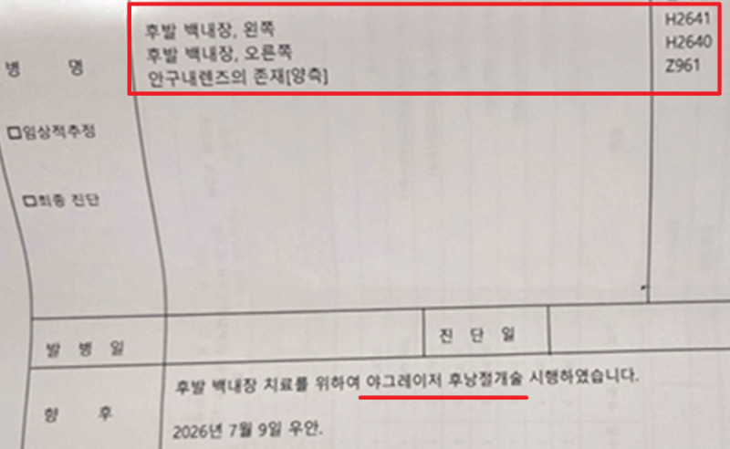 후발백내장 야그레이저 수술, 실비와 질병수술비 보상될까? (보험 전문가의 명쾌한 정리)