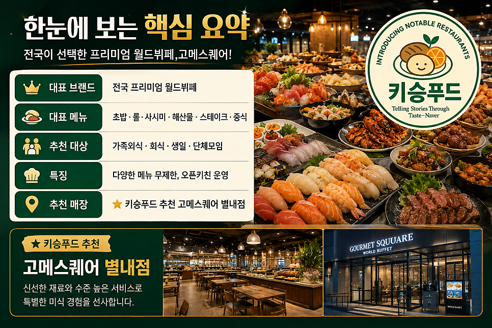 고메스퀘어 별내점 사진 2