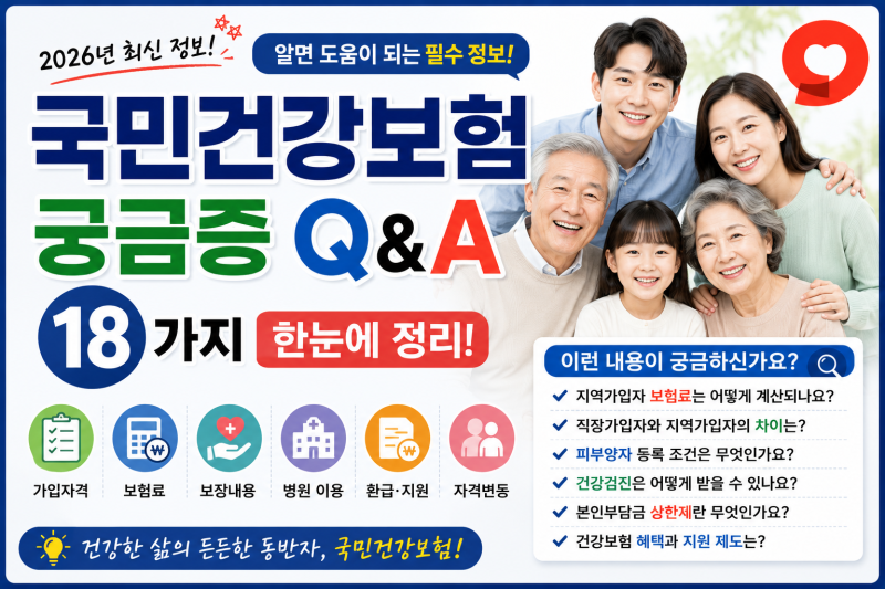 국민건강보험 관련 궁금증 Q&A 18가지