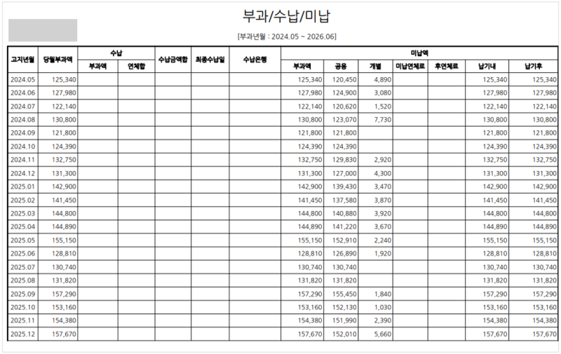경매 낙찰 후 장기수선충당금 정산｜관리사무소에 직접 확인한 결과