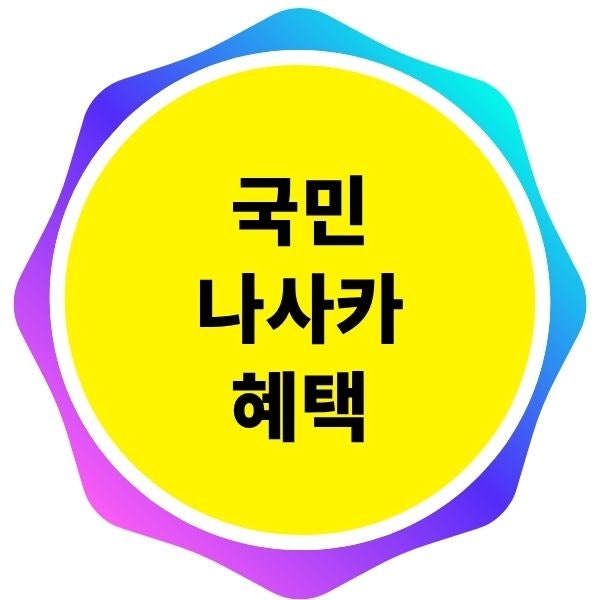할인과 환급 끝판왕! KB국민 나라사랑카드 혜택 총정리, 20% vs 5만원?