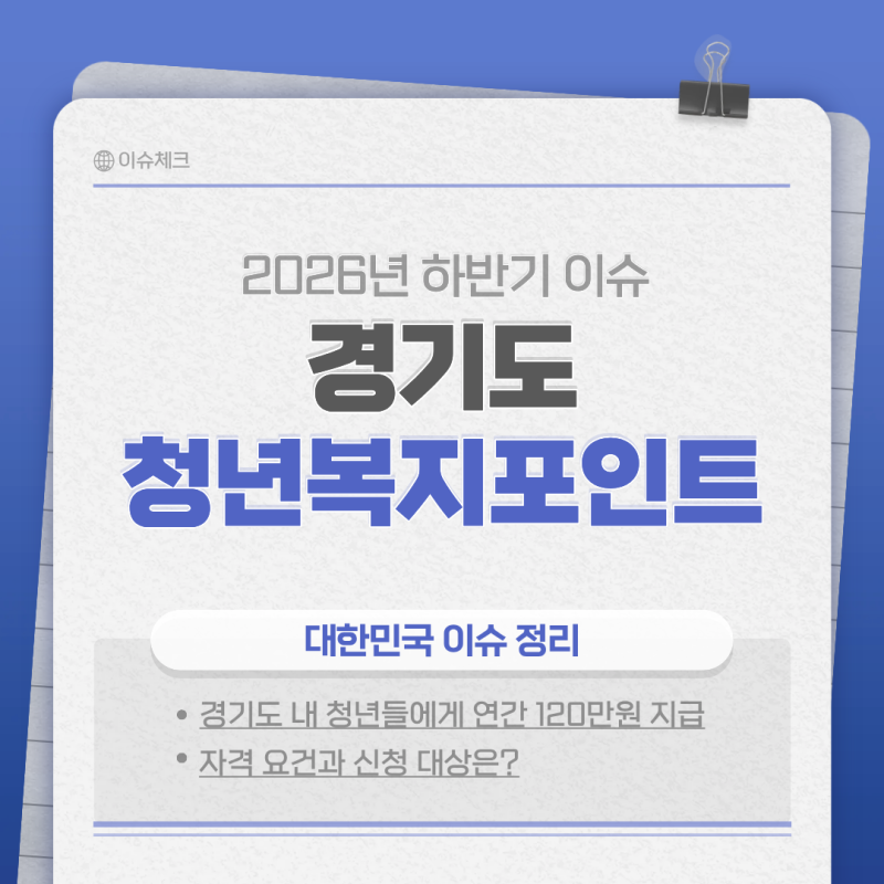 2026년 경기도 청년복지포인트 총정리 연 120만 원 지원 대상과 신청방법