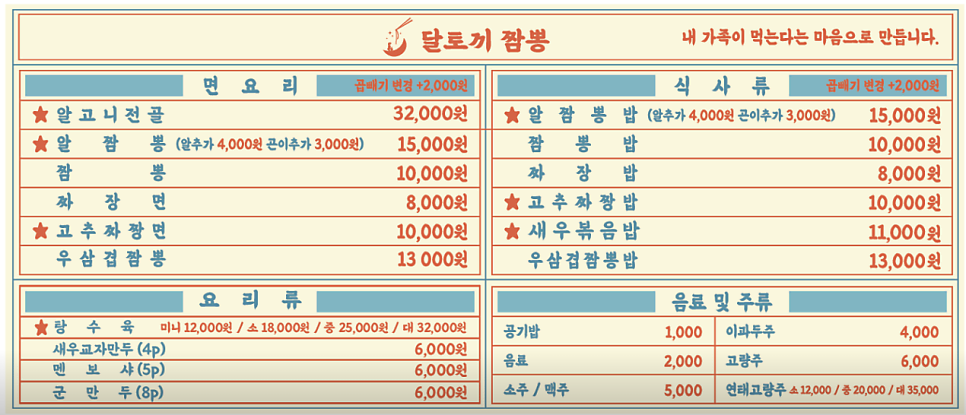 달토끼짬뽕 만세로점 사진 4