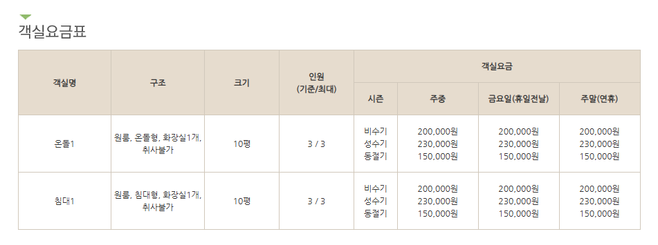 풀그리다 사진 2