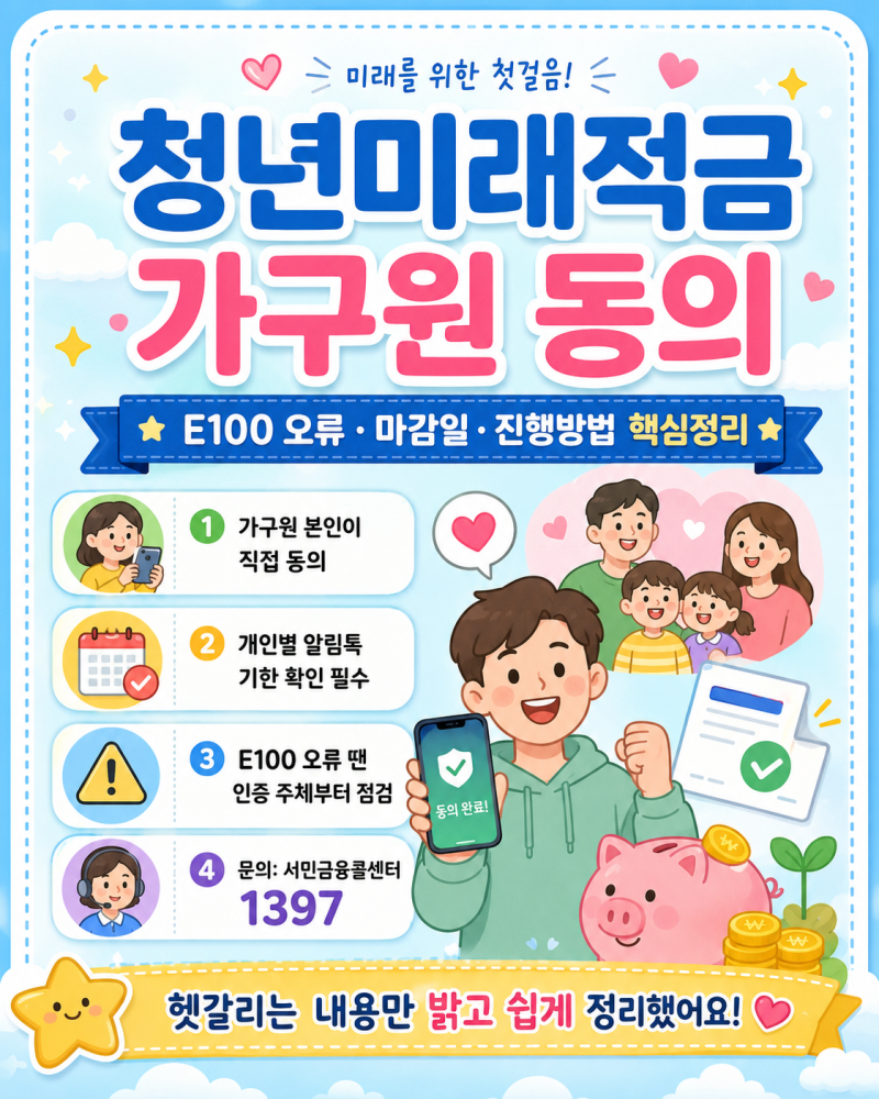 청년미래적금 가구원 동의 방법, E100 오류와 7월 15일 마감 팩트체크