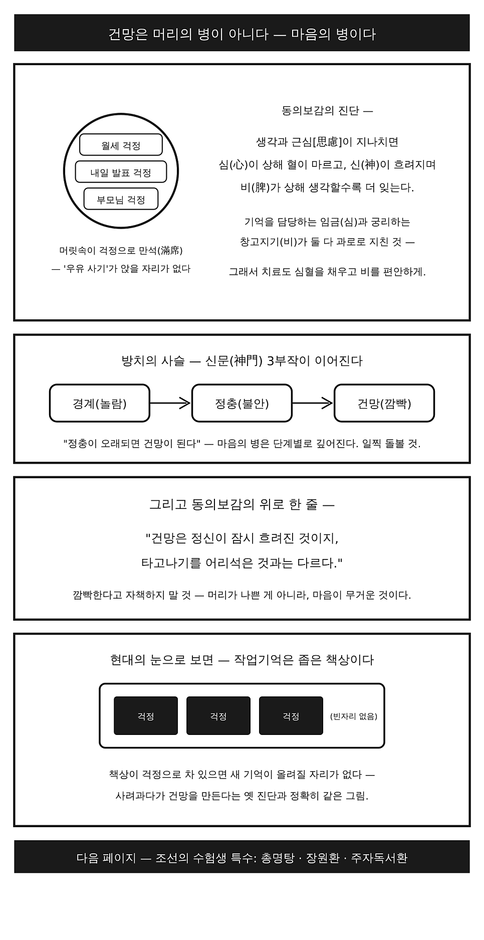 장원 사진 2