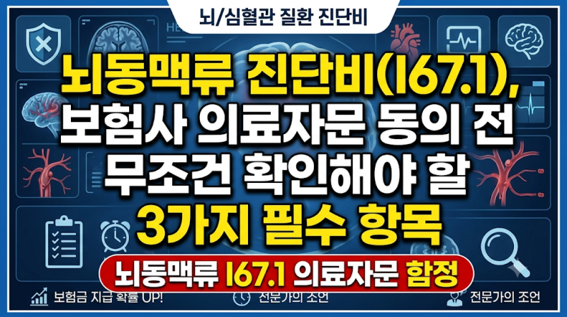 뇌동맥류 진단비(I67.1), 보험사 의료자문 동의 전 무조건 확인해야 할 3가지 필수 항목