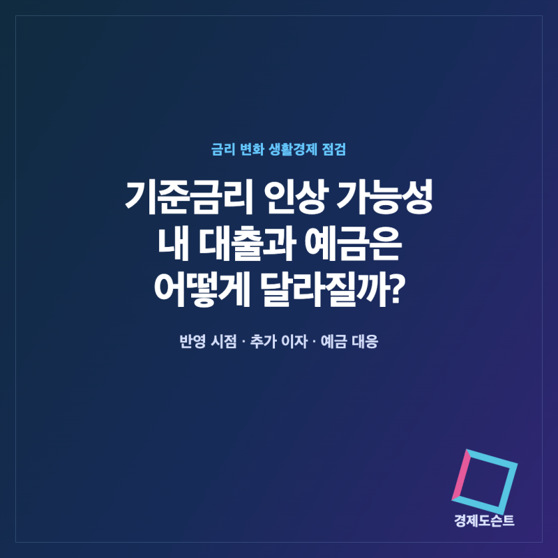 2026년 7월 한국은행 기준금리 인상 가능성, 대출·예금 영향 총정리