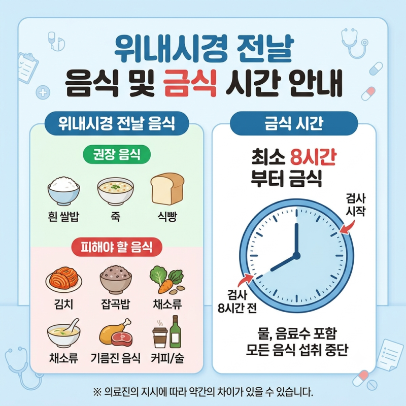 위내시경 전날 음식 가이드 및 금식시간 총정리 (물 마시면 재검사?!)