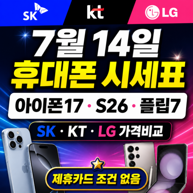 아이폰17·갤럭시S26·플립7 SK KT LG 가격 총정리