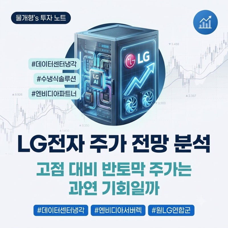 LG전자 주가 전망 분석, 고점 대비 반토막 주가는 과연 기회일까