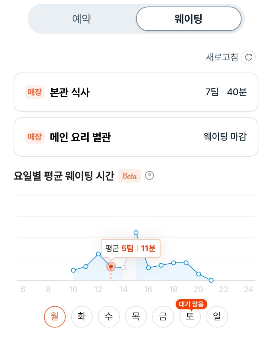 면서울 사진 3