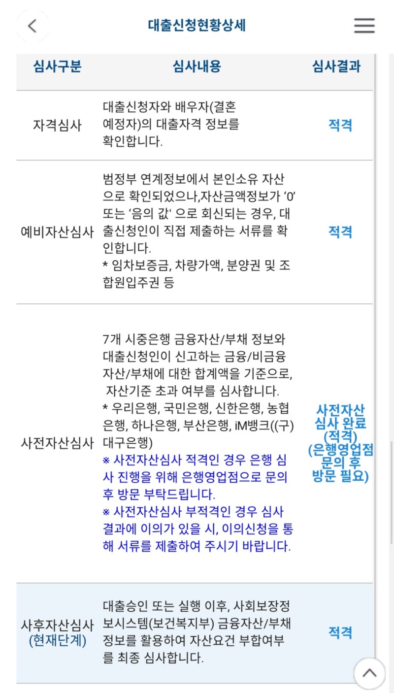 디딤돌대출→신생아 특례대출 대환 1편 | 디딤돌대출부터