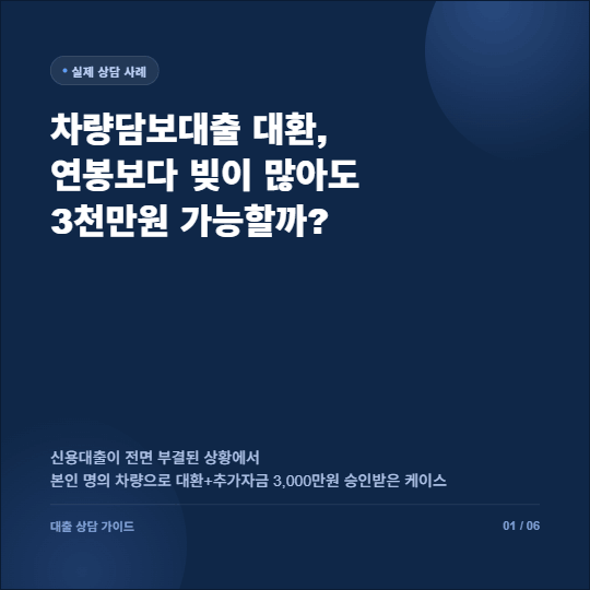 과다대출자추가대출 안되면 받을곳 없는건가요?