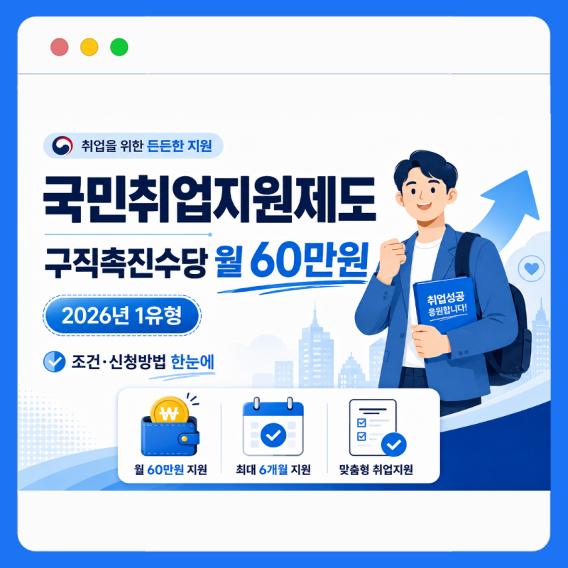 2026 국민취업지원제도 구직촉진수당 월 60만원 받는 법 | 1유형 조건·신청방법 총정리