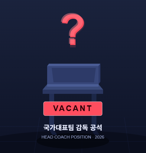 홍명보 후임 국가대표 감독은 누구? | 벤투부터 세아브라까지, 축구대표팀 차기 사령탑 후보 ....