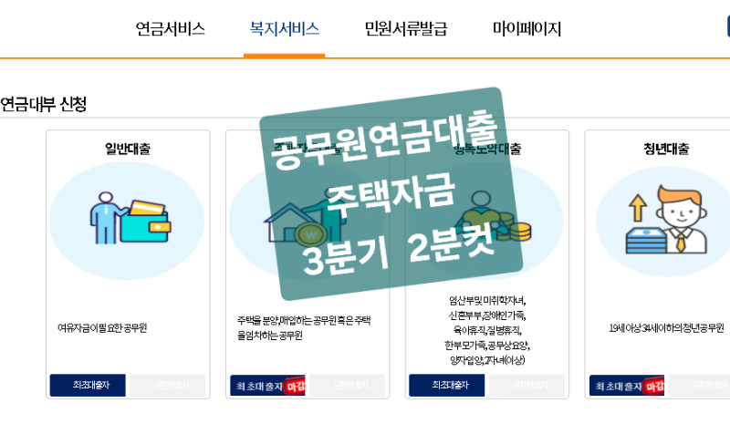 공무원 연금대출 대부 3분기 주택자금대출 2분컷 마감 신청 도전후기