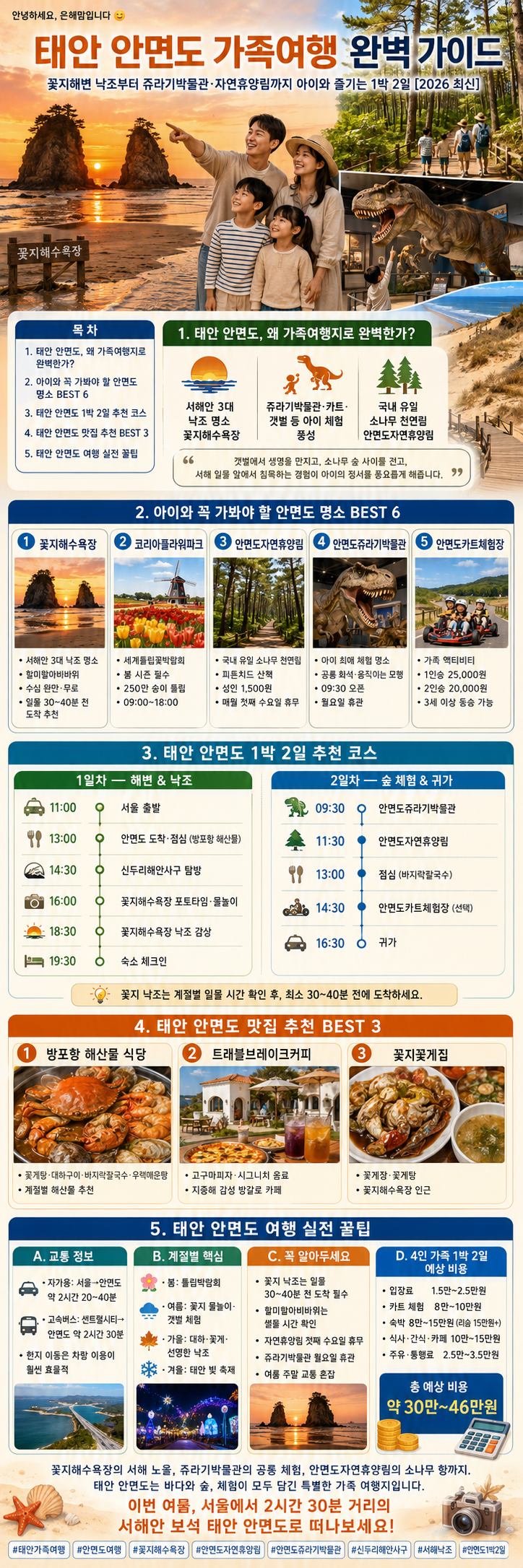 태안 안면도 가족여행 완벽 가이드 | 꽃지해변 낙조부터 쥬라기박물관·자연휴양림까지 아이....