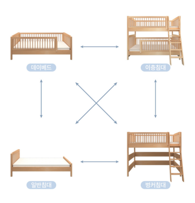 안데르센 빌리 45cm 원목 데이베드 침대프레임 SS(내츄럴)