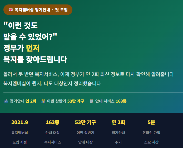 "이런 것도 받을 수 있었어?" 복지멤버십 정기안내, 나도 대상일까