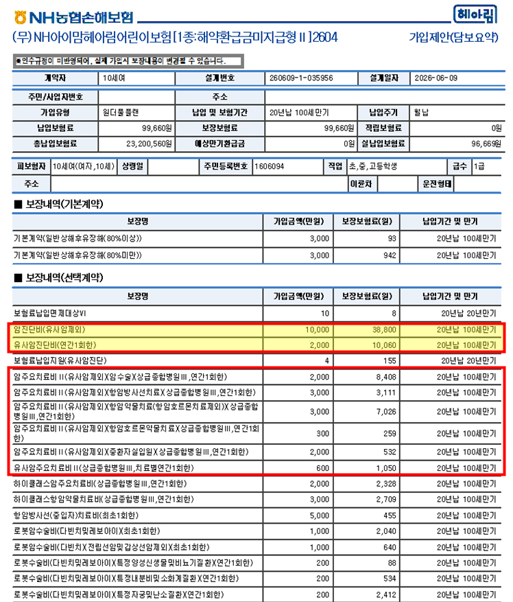 농협손해보험 비갱신 농협암주요치료비 어린이보험