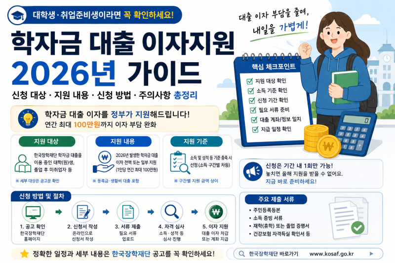 2026년 하반기 학자금대출 이자지원 신청｜지자체 대상·확인 절차 정리
