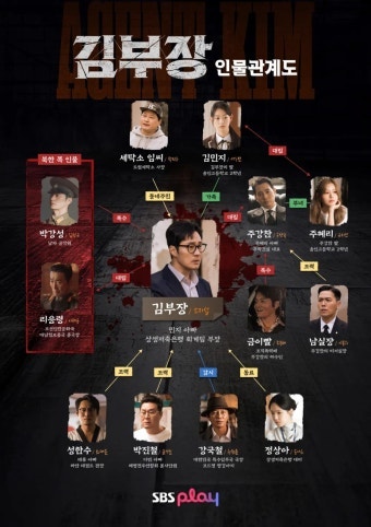 인기드라마 '김부장' 남실장 이동하, 반전 매력이 화제인 이유