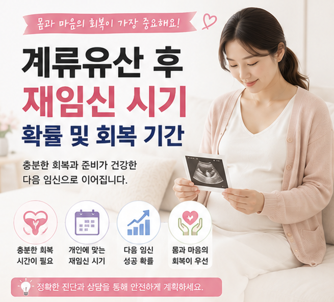 계류유산 후 재임신 시기 확률 및 회복 기간