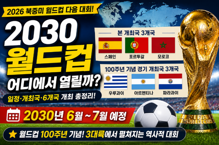 <b>2030 월드컵 개최지</b> 어디일까? 일정·개최국·6개국 개최... 