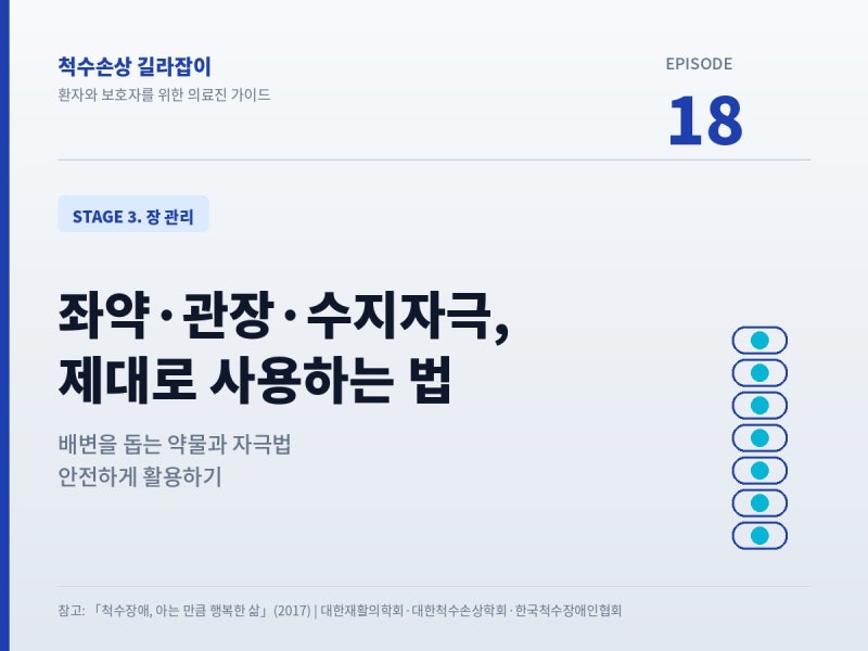 [척수손상 길라잡이 #18] 좌약·관장·수지 자극, 제대로 사용하는 법