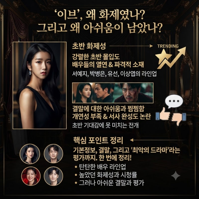 tvN 드라마 이브 2022 기본정보부터 결말, 혹평 이유까지