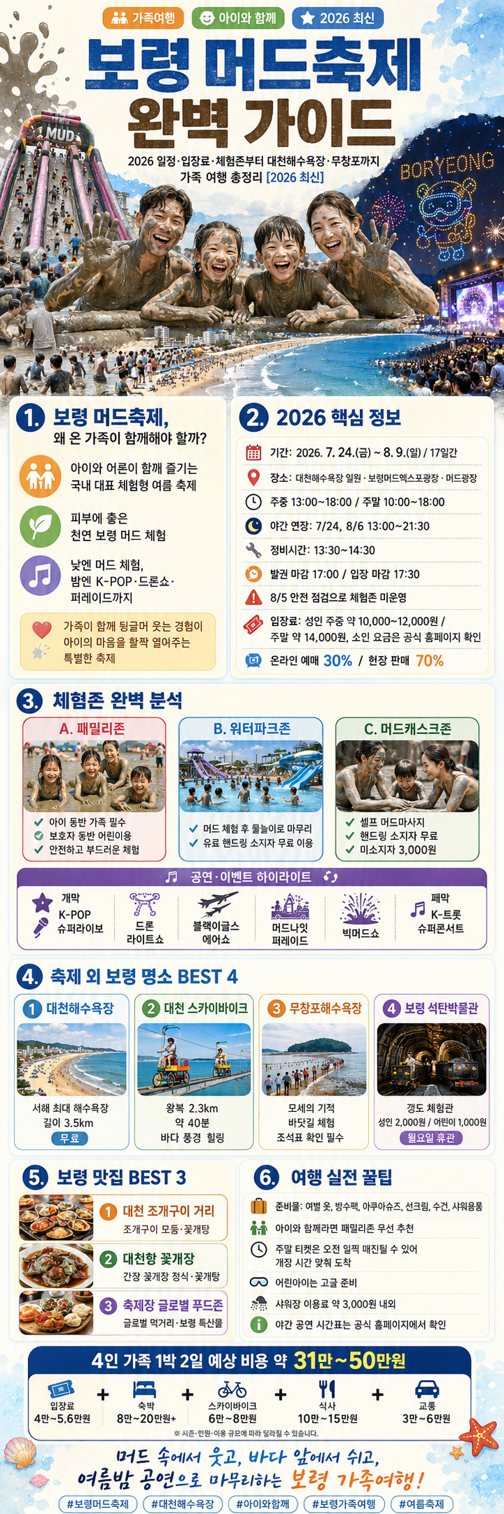 보령 머드축제 완벽 가이드 | 2026 일정·입장료·체험존부터 대천해수욕장·무창포까지 가족 ....