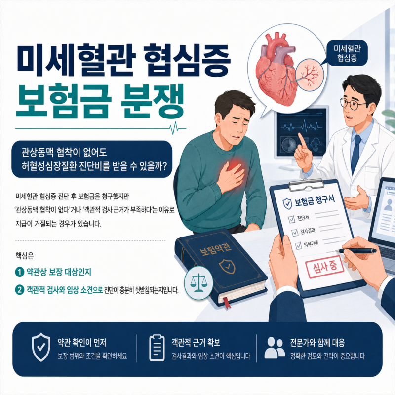 미세혈관 협심증 보험금 분쟁, 관상동맥 협착이 없어도 진단비를 받을 수 있을까?