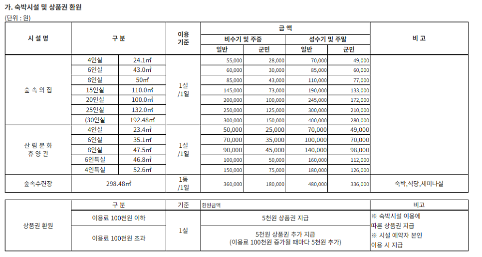 장령산 사진 4