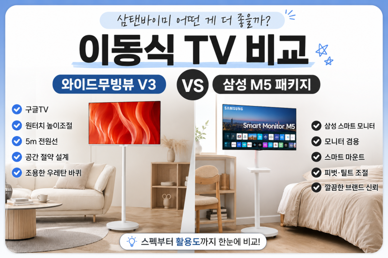 [ 삼탠바이미 2종 완벽 비교] 와이드무빙뷰 V3 vs 삼성 M5