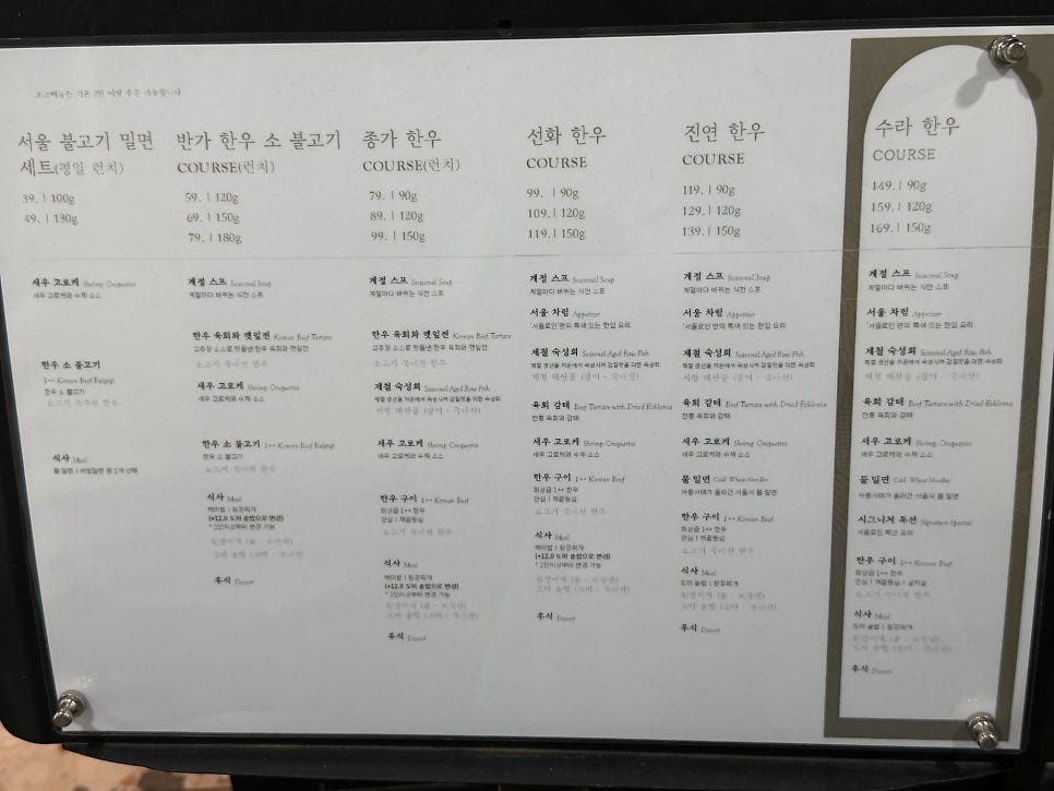 서울로인 서울숲점 사진 6