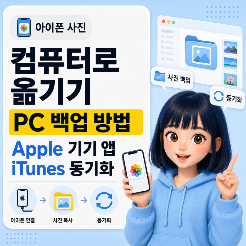 아이폰 사진 컴퓨터로 옮기기｜윈도우 PC 연결부터 Apple 기기·아이튠즈 동기화까지