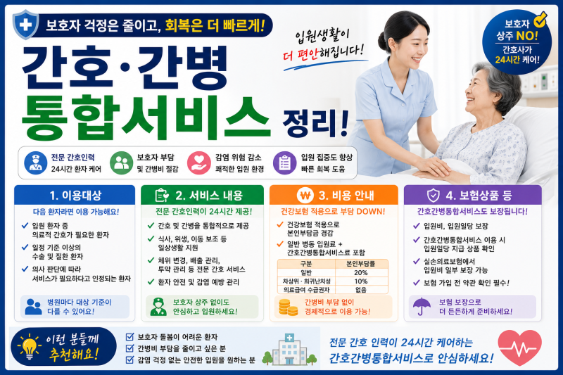 간호간병통합서비스 정리(이용대상, 서비스내용, 비용, 보험상품 등)
