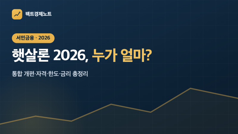 햇살론 2026 — 통합 개편된 자격·한도·금리 총정리 (일반보증 vs 특례보증)