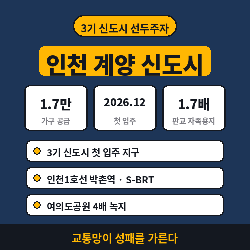 인천 계양 신도시 계양지구 <b>3기 신도시</b> 첫 입주지의 모든 것!