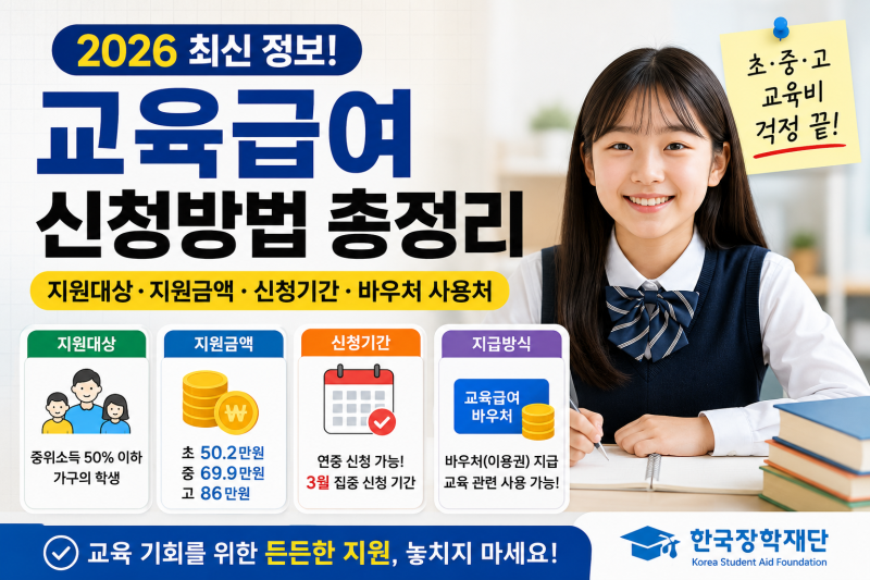 "신청 안 하면 연 최대 86만 원 날립니다" 2026 교육급여 바우처 수급자격·소득기준 및 꼼꼼한 ....