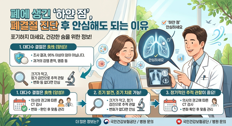 폐에 생긴 하얀 점, 폐결절 진단 후 안심해도 되는 이유